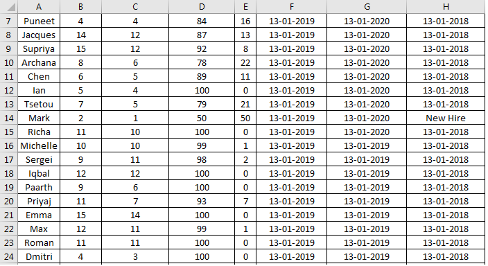 Freeze Panes example 1-1