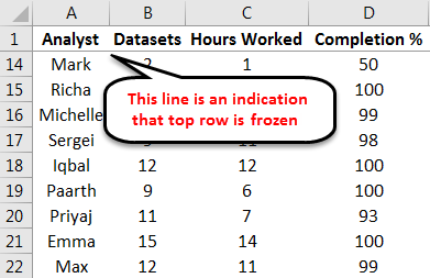 Freeze Panes example 1-6