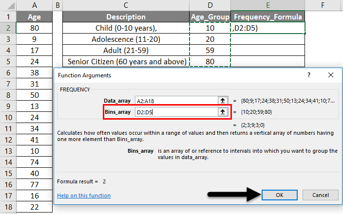 Frequency Formula Example 2-5