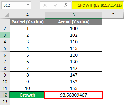 GROWTH Formula Example 1-3