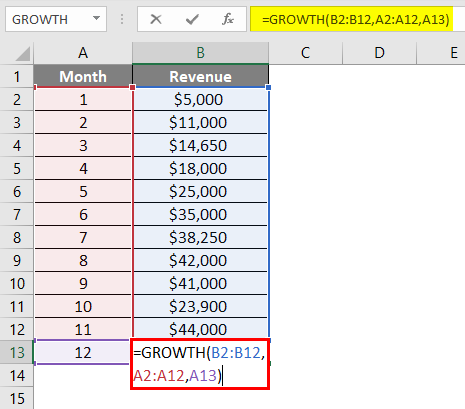 Calculate GROWTH Example 2