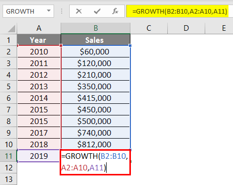 Calculate GROWTH Example 3