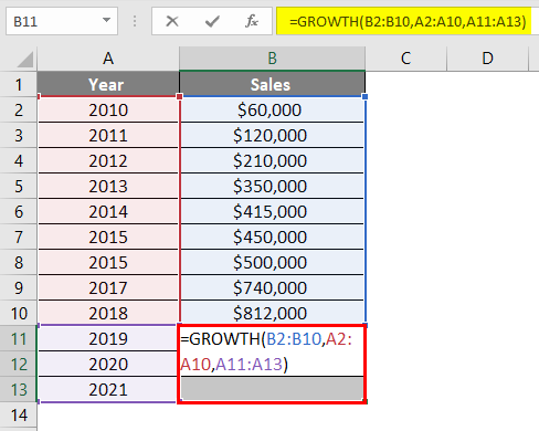 Calculate GROWTH Example 4