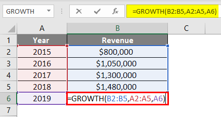 Calculate GROWTH Example 5