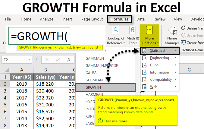 GROWTH Formula in Excel