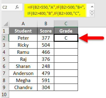 Grade Formula in Excel example 2-5