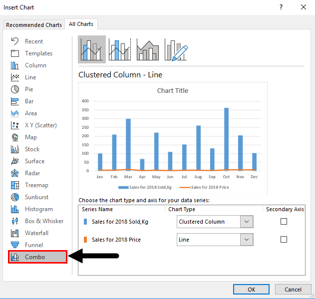 Chart Excel Template 1-4