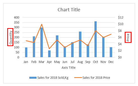 Chart Excel Template 1-8