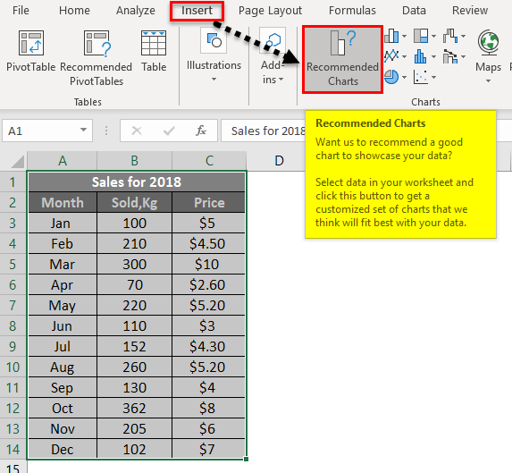 Ctrl Shift Enter in Excel Example 3.3