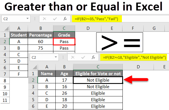 Greater than or equal to in excel