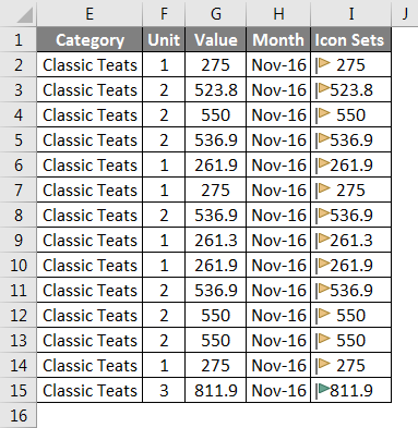 Icon Sets in Excel 1-7