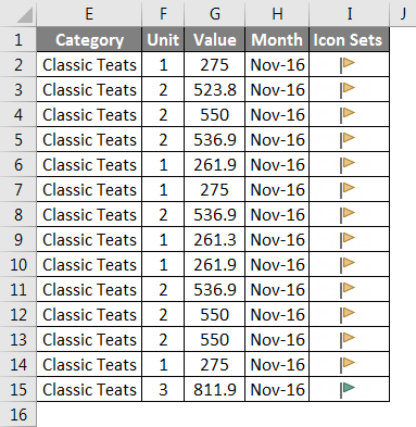 Icon Sets in Excel 1-9