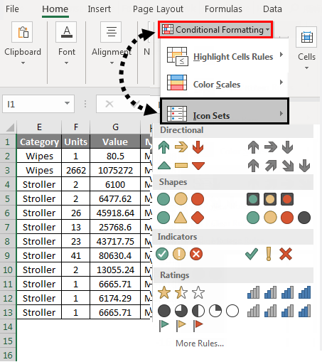 Icon Sets in Excel 2-4