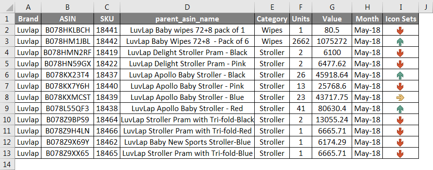 Flag icons in column