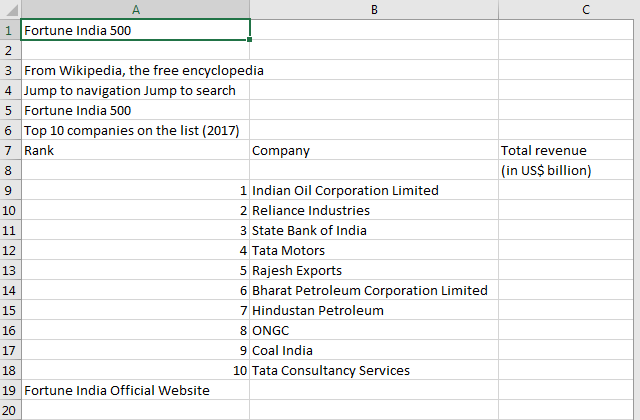 Import Data In Excel example 1-9