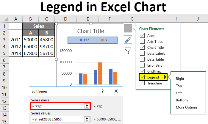 Legend in Excel Chart