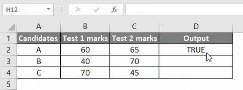 Result of AND Logical Function