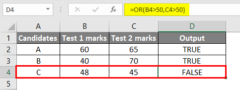 Result of OR Logical Function