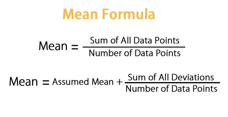 mean formula in education