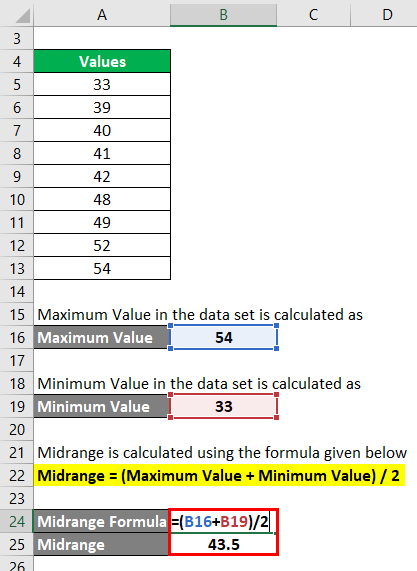 calculation of Midrange for example 3