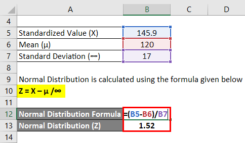 Calculation of Normal Distribution for Test