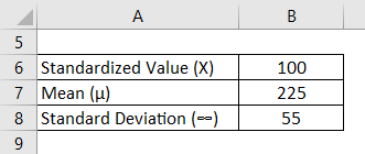 monthly bill of water in the village of Hyderabad