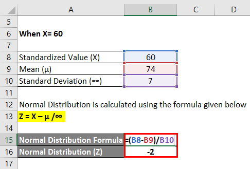 Calculation of Normal Distribution when x=60