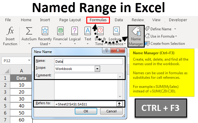 Named Range in Excel