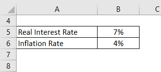 ICICI bank Balance Sheet