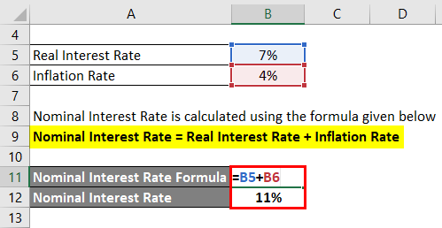 Calculation of Nominal Interest Rate 1