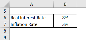 HDFC Ltd Balance Sheet