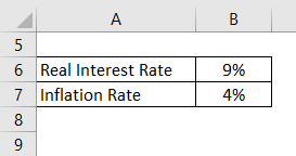 Lakshmi Vilas Bank Balance Sheet