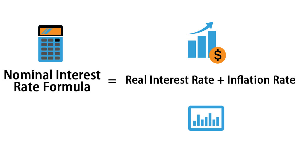 Nominal Interest Rate Formula