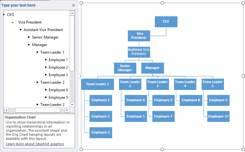 Organization Chart Example 1-10