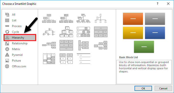 Organization Chart Example 1-3