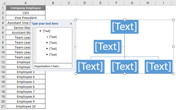Organization Chart Example 1-5