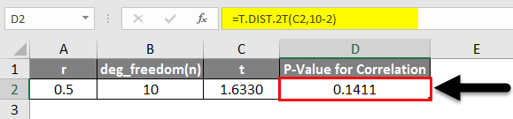 P-Value example 3-2