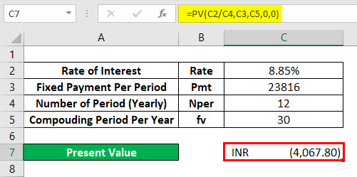 Result of Example 2-4
