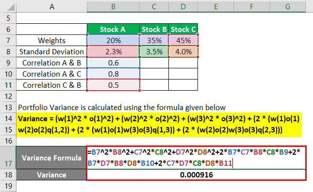 Calculation of Portfolio Variance Formula 1