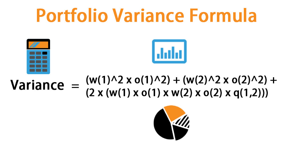 Portfolio Variance Formula