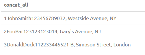 PostgreSQL String Functions 5