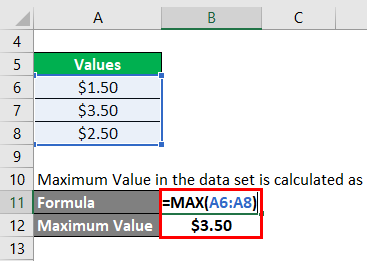 Maximum Value 1