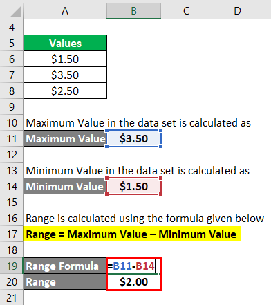 Range Formula Example 1