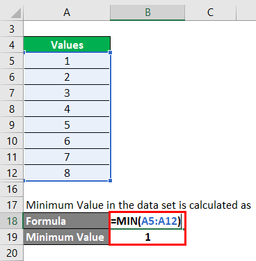 Max_value. Min_value. Byte max value. Условие gt. Integer max value java.