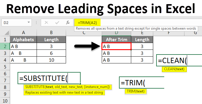 Remove Leading Spaces in Excel