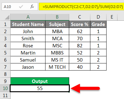 SUMPRODUCT Example 2-3