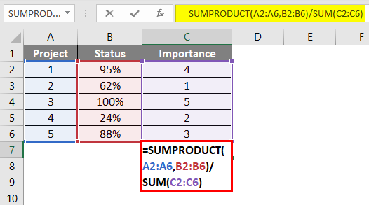 SUMPRODUCT Formula Example 6-2
