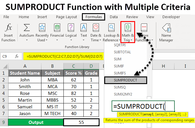 SUMPRODUCT function with multiple criteria