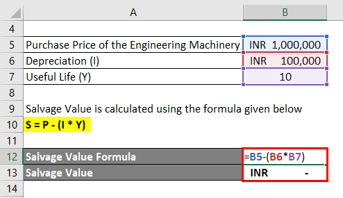 Calculation of Salvage Value Formula 3