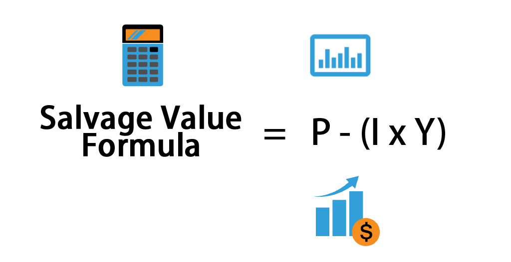 Salvage Value Formula